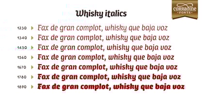 Whisky Italics Font Poster 8