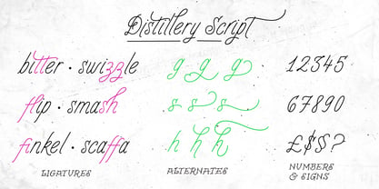 Distillery Font Poster 9