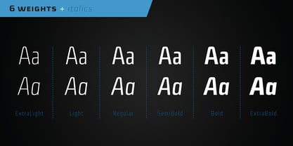 Sica Condensed fuente Póster 3