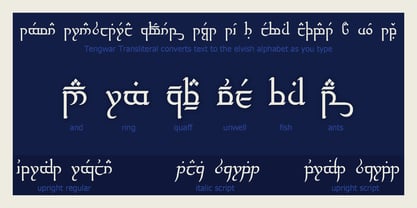 Tengwar Transliteral Fuente Póster 1
