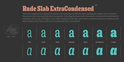 Rude ExtraCondensed Font Poster 4