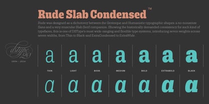 Rude ExtraCondensed Font Poster 6