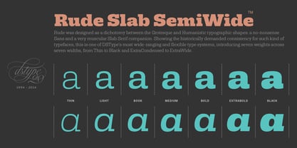 Rude Slab SemiWide Font Poster 12