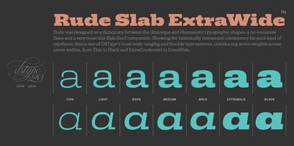 Rude Slab SemiWide Font Poster 16