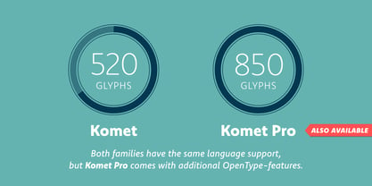 Komet Font Poster 8