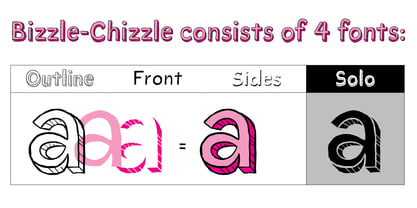 Bizzle-Chizzle Font Poster 2