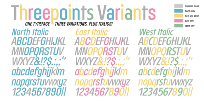 Threepoints North Font Poster 3