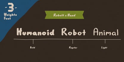 Robolt Font Poster 10