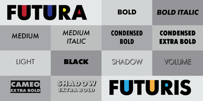 Futura Futuris Font Poster 7