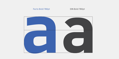 Facto Font Poster 6