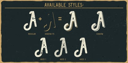 Aviation Cocktail Font Poster 7