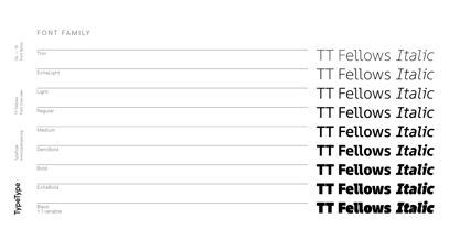 TT Fellows Font Poster 6