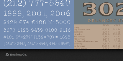 Numbers Font Poster 1