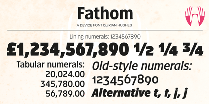 Fathom Font Poster 6