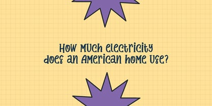 Electricity Generation Font Poster 4