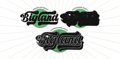 Bigland Retro Font Poster 2
