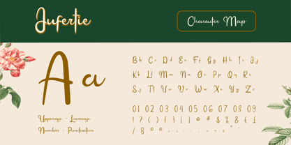 Jufertie Font Poster 2