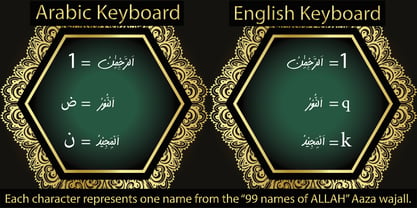 99 Names of ALLAH Handwriting Font Poster 2