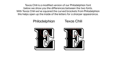 Texas Chili Font Poster 4
