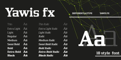 Yawis FX Font Poster 7