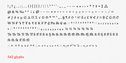 Textworthy Serif Fuente Póster 11