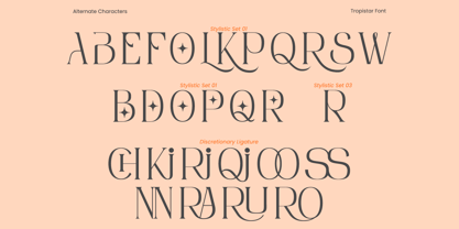 Tropistar Font Poster 10