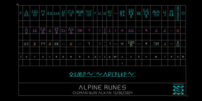 Ongunkan Alpine Runes Font Poster 3