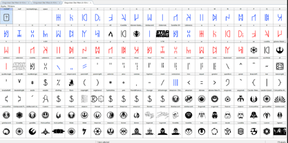 Ongunkan Star Wars Ur-Kittat Font Poster 4