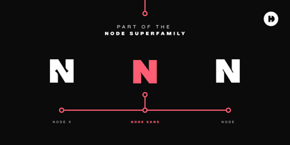 HD Node Sans Font Poster 15
