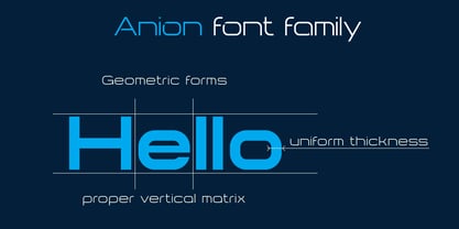 Anion Font Poster 3