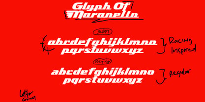 Maranello Font Poster 5