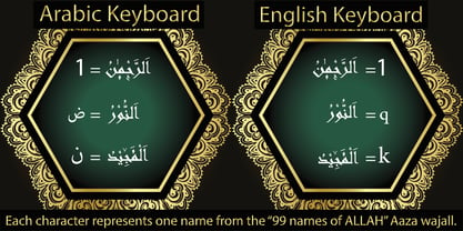 99 Names of ALLAH Linear Font Poster 2
