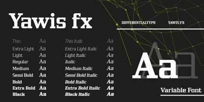 Yawis FX Variable Font Poster 3