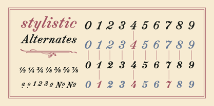 Risoluto Font Poster 8