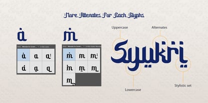 Syukria Font Poster 2