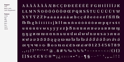 Suwannason Font Poster 13