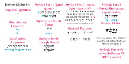 Hebrew Maran Font Poster 5