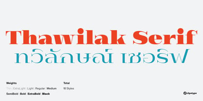 Thawilak Serif Police Poster 1