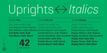 Corelia Font Poster 10