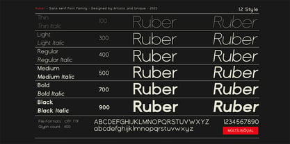 Ruber Font Poster 4