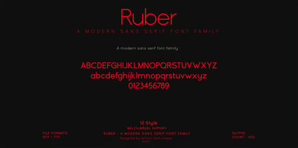Ruber Font Poster 15