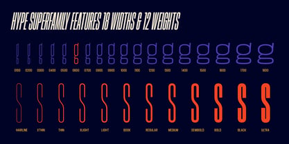 Hype 0600 Font Poster 3
