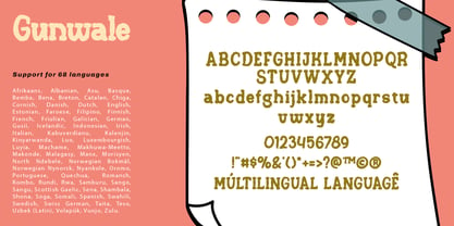 Gunwale Font Poster 10