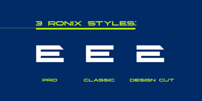 Ronix Font Poster 3