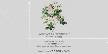 Wistar Type Font Poster 5