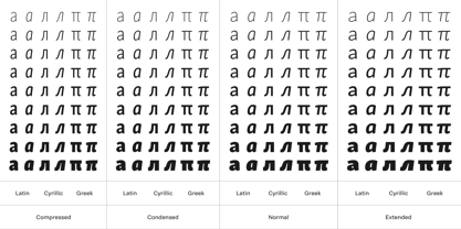 Skolar Sans – Typographica