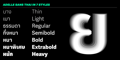 Adelle Sans Thai Font Poster 2