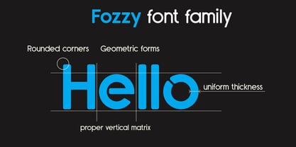 Fozzy Font Poster 2