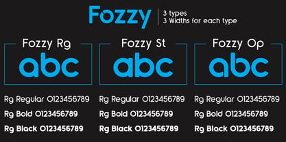 Fozzy Font Poster 3