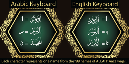 99 Names of ALLAH Minimal Font Poster 2